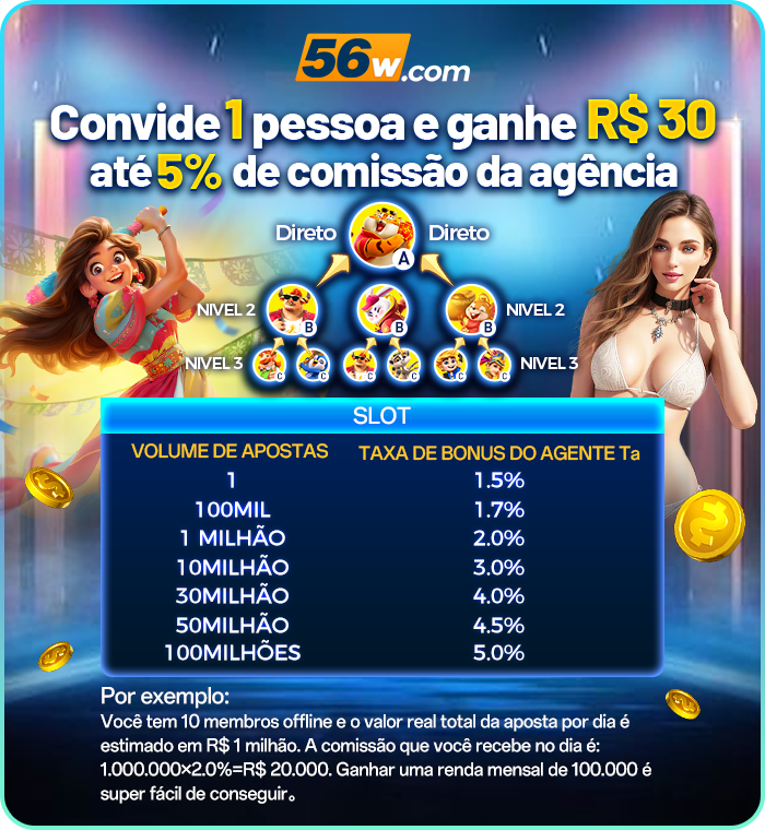 56W – Plataforma de Apostas Online Completa para Brasileiros
